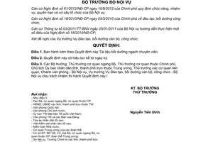 Quyết định 900/QĐ-BNV năm 2013 tài liệu bồi dưỡng ngạch chuyên viên