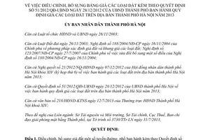 Quyết định 32/2013/QĐ-UBND điều chỉnh giá đất năm 2013 Hà Nội