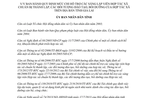 Quyết định 20/2013/QĐ-UBND chi hỗ trợ sáng lập viên Hợp tác xã Gia Lai