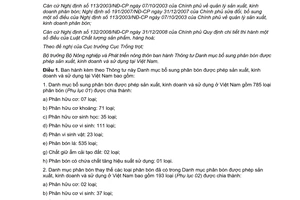 Thông tư 38/2013/TT-BNNPTNT danh mục bổ sung phân bón được phép sản xuất kinh doanh