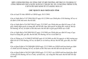 Quyết định 1425/QĐ-UBND 2013 điều chỉnh bồi thường hỗ trợ tái định cư Bình Phước