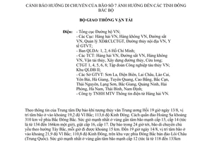 Công điện 40/CĐ-BGTVT năm 2013 cảnh báo hướng di chuyển bão số 7