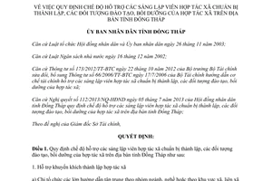 Quyết định 23/2013/QĐ-UBND hỗ trợ sáng lập viên hợp tác xã tỉnh Đồng Tháp