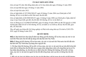 Quyết định 34/2013/QĐ-UBND Bảng giá bồi thường hỗ trợ hoa màu cây trái Tây Ninh