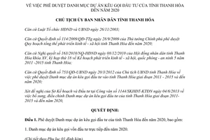 Quyết định 2891/QĐ-UBND năm 2013 Danh mục dự án kêu gọi đầu tư Thanh Hóa đến 2020