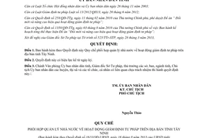 Quyết định 1613/QĐ-UBND năm 2013 quản lý hoạt động giám định tư pháp Tây Ninh