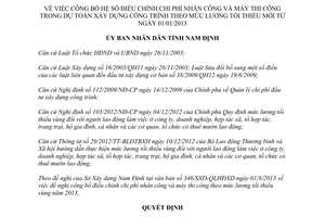 Quyết định 28/2013/QĐ-UBND hệ số điều chỉnh chi phí nhân công máy thi công Nam Định
