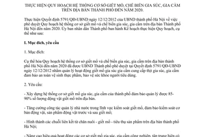 Kế hoạch 133/KH-UBND năm 2013 quy hoạch hệ thống giết mổ gia súc gia cầm Hà Nội 2020