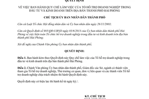 Quyết định 1566/QĐ-CT 2013 Quy chế làm việc Tổ hỗ trợ doanh nghiệp đầu tư kinh doanh Hải Phòng