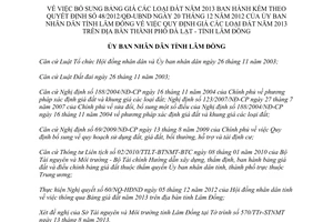 Quyết định 37/2013/QĐ-UBND bổ sung Bảng giá đất Lâm Đồng 2013 Đà Lạt