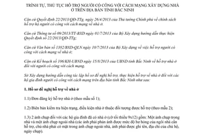 Hướng dẫn 11/HD-SXD 2013 trình tự thủ tục hỗ trợ người có công với cách mạng xây dựng nhà Bắc Ninh