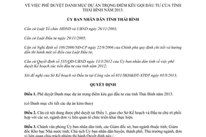 Quyết định 1852/QĐ-UBND Danh mục dự án trọng điểm kêu gọi đầu tư Thái Bình năm 2013
