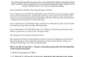 Thông tư 120/2013/TT-BTC sửa đổi mô tả hàng hóa biểu thuế nhập khẩu ưu đãi