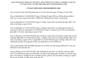Quyết định 34/2013/QĐ-UBND tổ chức hoạt động Hội quản lý nhà nước thành phố Hà Nội