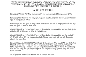 Quyết định 33/2013/QĐ-UBND chuyển đổi 13 trường mầm non bán công sang công lập Bình Định