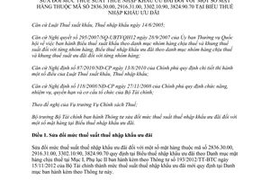 Th&#244;ng tư 125/2013/TT-BTC sửa đổi mức thuế suất thuế nhập khẩu ưu đ&#227;i mặt h&#224;ng