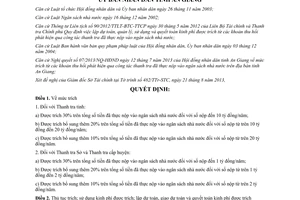 Quyết định 30/2013/QĐ-UBND mức trích khoản thu hồi nộp vào ngân sách An Giang