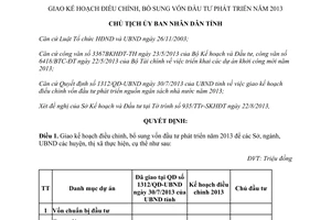 Quyết định 1602/QĐ-UBND năm 2013 điều chỉnh vốn đầu tư phát triển Bình Phước