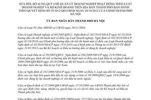 Quyết định 35/2013/QĐ-UBND quản lý doanh nghiệp hoạt động hộ kinh doanh Hà Nội