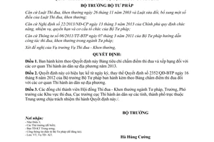 Quyết định 2248/QĐ-BTP 2013 tiêu chí chấm điểm thi đua xếp hạng cơ quan Thi hành án dân sự