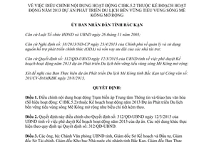 Quyết định 1435/QĐ-UBND Điều chỉnh Trạm biến áp Trung tâm Thông tin Phát triển Du lịch Bắc Kạn
