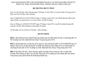 Quyết định 2247/QĐ-BTP năm 2013 Bảng tiêu chí chấm điểm thi đua xếp hạng Sở Tư pháp
