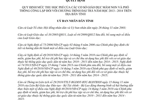 Quyết định 36/2013/QĐ-UBND học phí giáo dục mầm non phổ thông công lập Thừa Thiên Huế