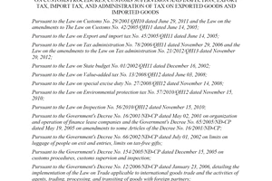 Circular 128/2013/TT-BTC on customs procedures customs supervision and inspection