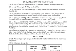 Quyết định 332/QĐ-UBND năm 2013 quy hoạch kế hoạch sử dụng đất 05 năm Chiêm Hóa Tuyên Quang