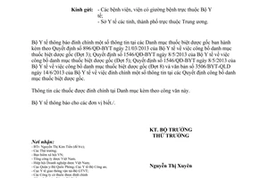 Công văn 5157/BYT-QLD năm 2013 đính chính thông tin Quyết định công bố danh mục thuốc biệt dược gốc