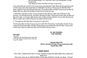 Công văn 3663/LĐTBXH-TCDN kế hoạch kiểm tra giám sát Bộ Lao động Thương binh Xã hội 2013