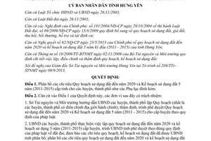 Quyết định 1756/QĐ-UBND năm 2013 phân bổ chỉ tiêu Quy hoạch sử dụng đất 2020 Hưng Yên