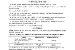 Quyết định 36/2013/QĐ-UBND bổ sung điều chỉnh đơn giá đất ở 2013 Bình Định