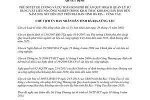 Quyết định 2094/QĐ-UBND 2013 sử dụng vật liệu nổ công nghiệp khai thác khoáng sản Bà Rịa Vũng Tàu