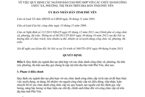 Quyết định 28/2013/QĐ-UBND đào tạo phù hợp chức danh công chức xã Phú Yên