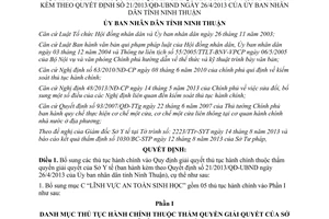 Quyết định 61/2013/QĐ-UBND bổ sung thủ tục hành chính Sở Y tế kèm 21/2013/QĐ-UBND Ninh Thuận