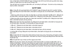 Quyết định 3455/QĐ-BYT năm 2013 chi phí khám chữa bệnh tại cơ sở
