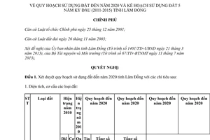 Nghị quyết 107/NQ-CP 2013 quy hoạch sử dụng đất 2020 kế hoạch sử dụng đất 5 năm Lâm Đồng