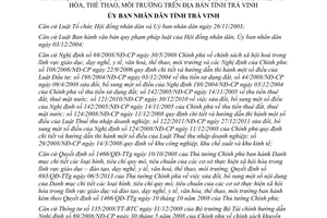 Quyết định 31/2013/QĐ-UBND chính sách ưu đãi cơ sở xã hội hoá giáo dục y tế môi trường Trà Vinh