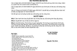 Quyết định 1045/QĐ-BNV 2013 Tài liệu đào tạo bồi dưỡng lãnh đạo cấp phòng