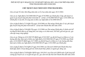 Quyết định 3263/QĐ-UBND 2013 Quy hoạch cơ sở giết mổ gia súc gia cầm Thanh Hóa đến 2020