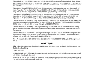 Quyết định 16/2013/QĐ-UBND bảng giá tính lệ phí trước bạ xe ô tô xe máy Cao Bằng