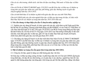 Chỉ thị 15/CT-CTUBND năm 2013 nhiệm vụ trọng tâm giáo dục năm học 2013-2014 Vĩnh Phúc
