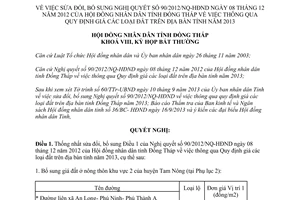 Nghị quyết 125/2013/NQ-HĐND Quy định giá đất Đồng Tháp 2013