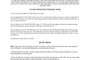 Quyết định 339/2013/QĐ-UBND thu tiền nước thủy lợi mức trần phí dịch vụ thủy lợi nội đồng Bắc Ninh