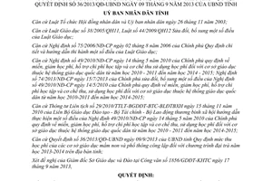 Quyết định 1875/QĐ-UBND 2013 danh sách xã phường thị trấn Thừa Thiên Huế