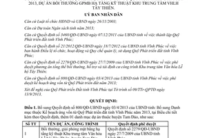 Quyết định 2577/QĐ-UBND bổ sung Kế hoạch ứng vốn từ Quỹ Phát triển đất 2013 Vĩnh Phúc