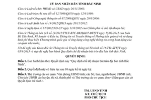 Quyết định 345/2013/QĐ-UBND chế độ nhuận bút Bắc Ninh