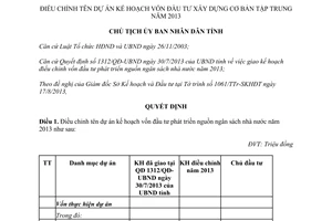 Quyết định 1745/QĐ-UBND năm 2013 phát triền nguồn ngân sách nhà nước Bình Phước