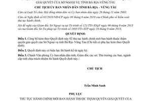 Quyết định 2157/QĐ-UBND 2013 công bố thủ tục hành chính mới Sở Ngoại vụ Bà Rịa Vũng Tàu